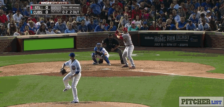 Jon Lester pitching mechanics gif