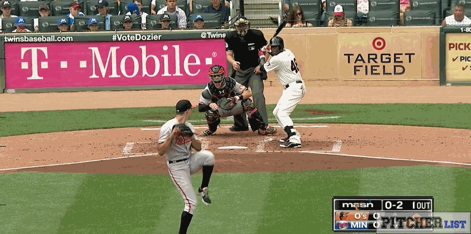 Ubaldo Jimenez splitter