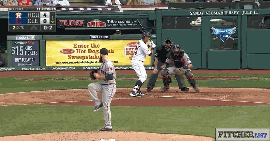 Dallas Keuchel pitching mechanics gif