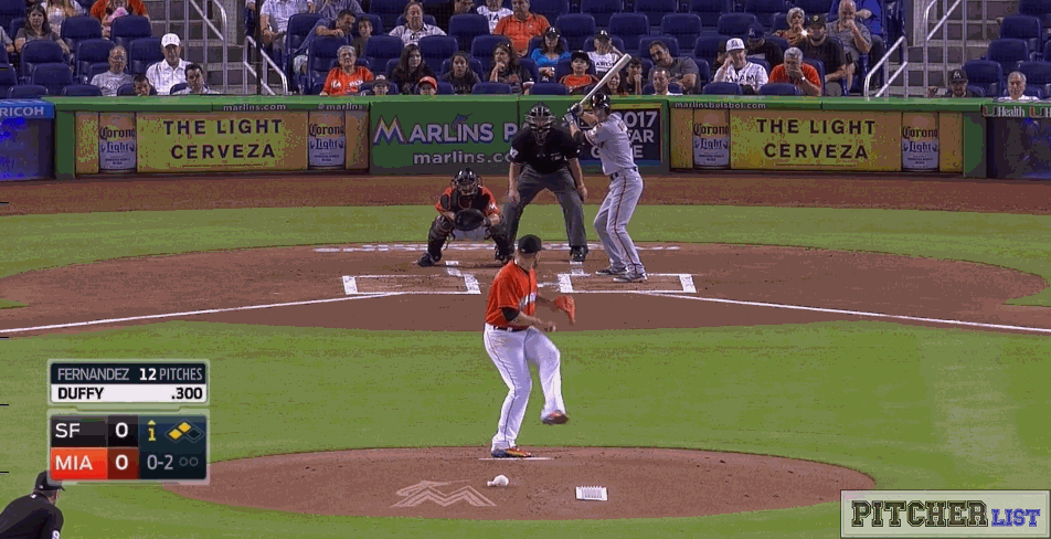 Jose Fernandez pitching mechanics gif