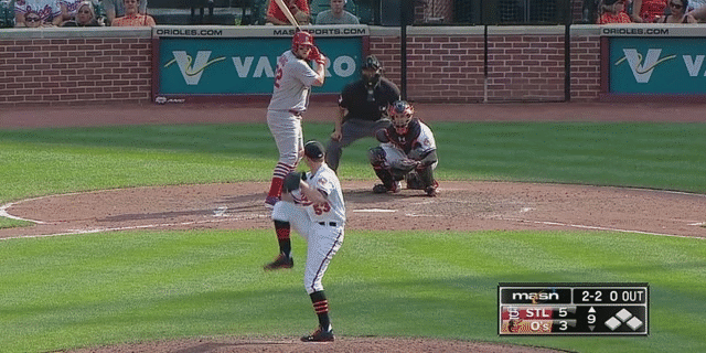 Zach Britton two-seam fastball