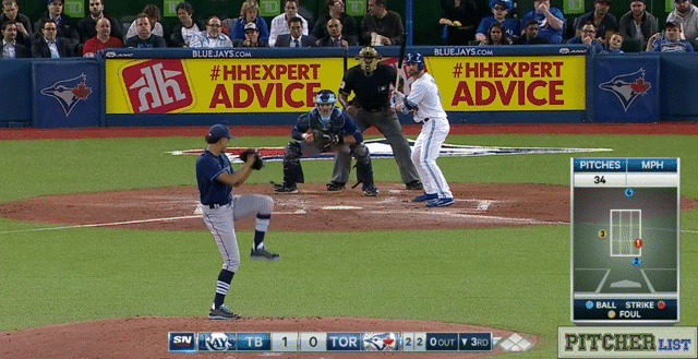 Chris Archer pitching mechanics gif