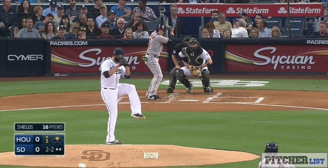 James Shields two-seam fastball