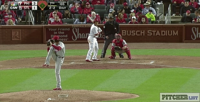 Cole Hamels pitching mechanics gif