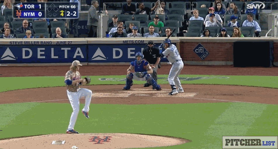 Noah Syndergaard pitching mechanics gif