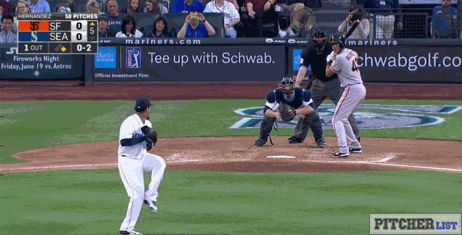 Felix Hernandez pitching mechanics gif