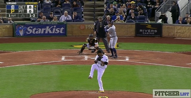 Francisco Liriano pitching mechanics gif