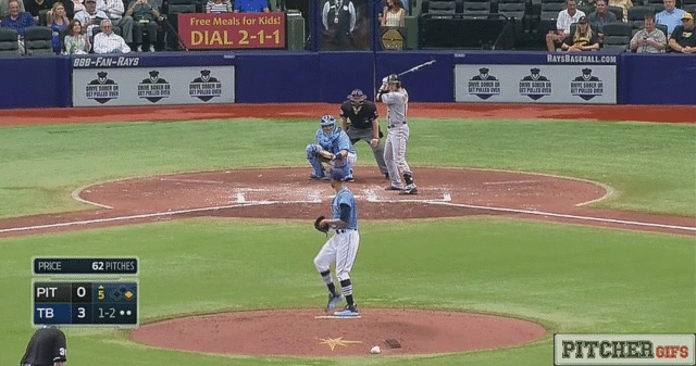 David Price pitching mechanics gif