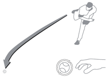 How to throw a splitter banner